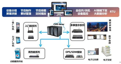 杰和科技榮膺“十大卓越品牌” 物聯網技術服務領域的創新引領者